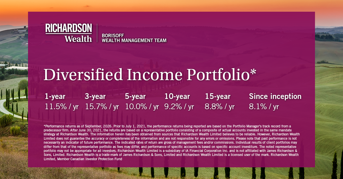 Diversified income portfolio