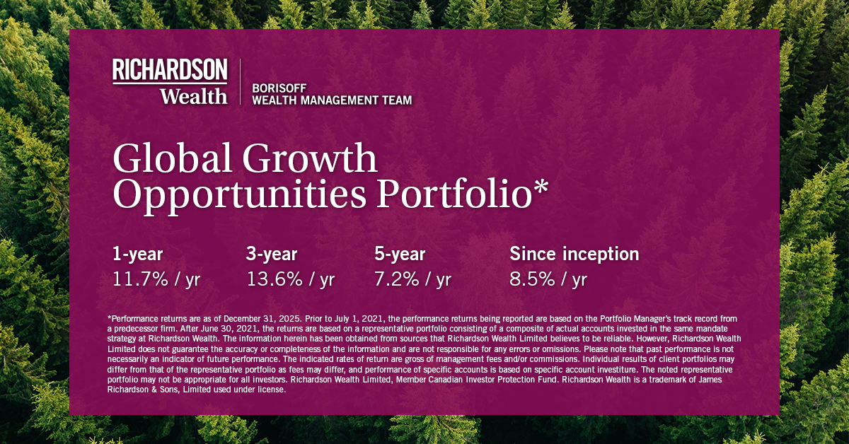 Global Growth Opportunities Portfolio