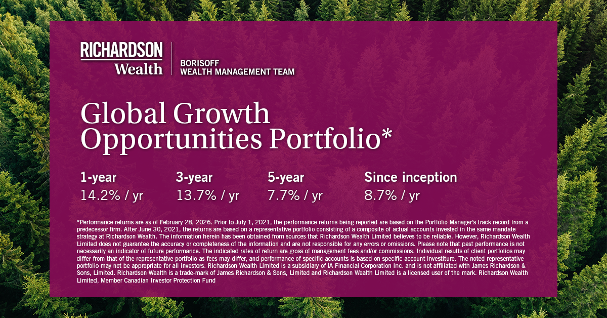 Global Growth Opportunities Portfolio