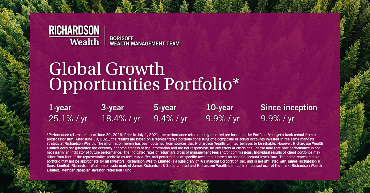 Global Growth Opportunities Portfolio